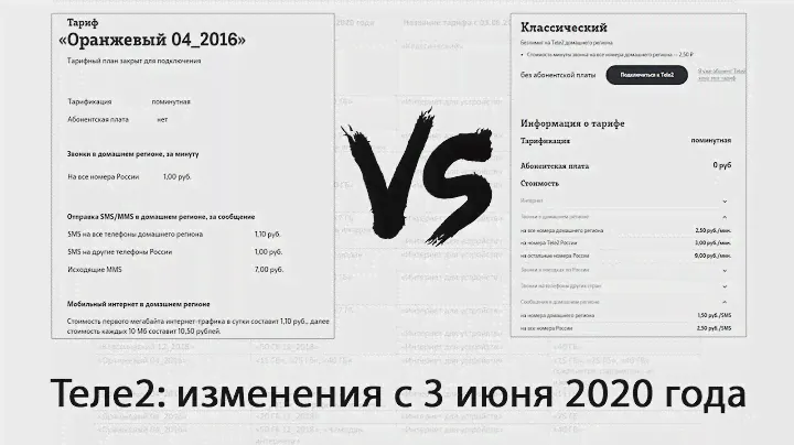 Изменения на Теле2 с 3 июня. Перевод с архивных тарифов без абонентской платы на новые.