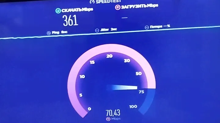 Теле2 router | тесты | новый 1 Ггб LAN кабель