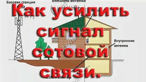Как усилить сигнал сотовой связи (МТС, Билай, Мегафон, Теле2)