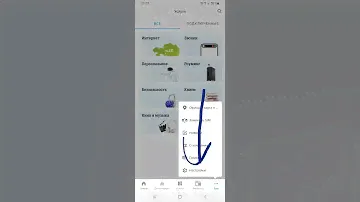 Как изменить пароль в Tele 2 Kazakhstan