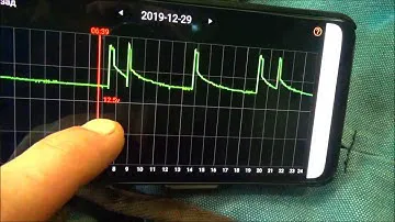 Аккумулятор под полным контролем BM2 Bluetooth  для Android IOS