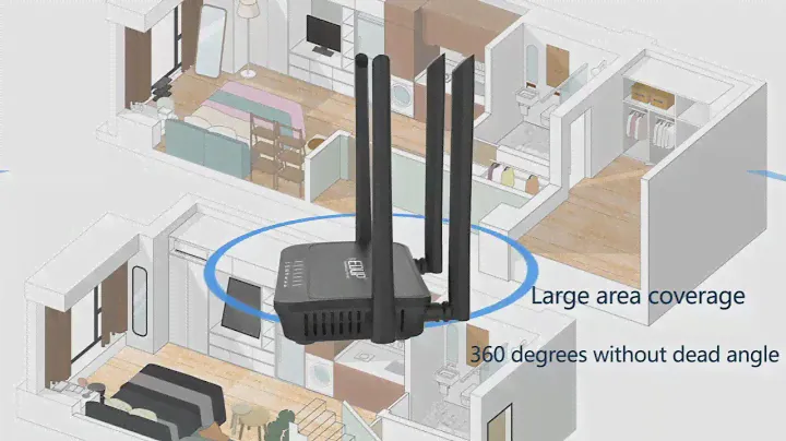 4G/3G WIFI роутер EDUP EP-N9531